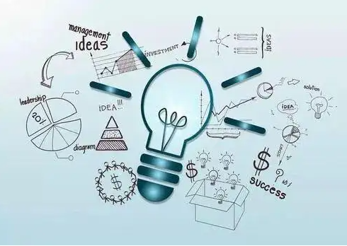 发明专利申请审查授权流程