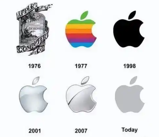 咬一口的苹果，如何咬出 3 万亿商业帝国？解密商标战略的底层逻辑