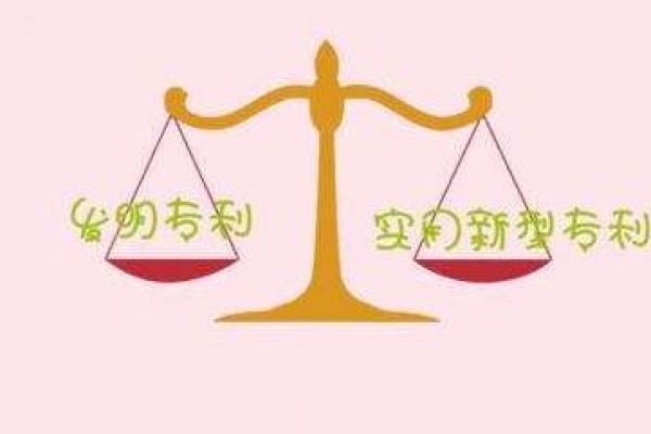 发明实用同时申请，更省钱更省时