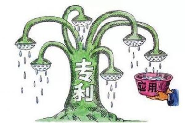 专利权权利有哪些？为什么要申请专利呢？