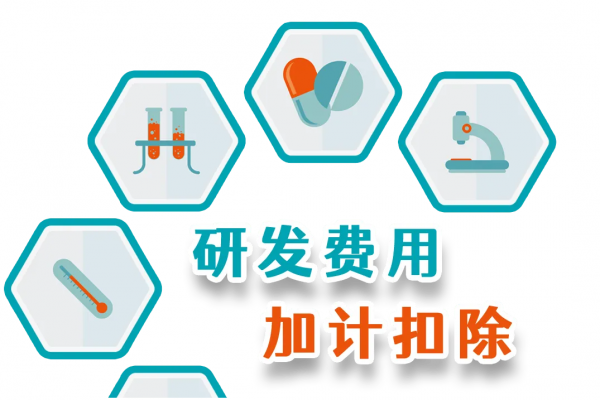 定了！进一步提高科技型中小企业研发费用税前加计扣除比例的公告