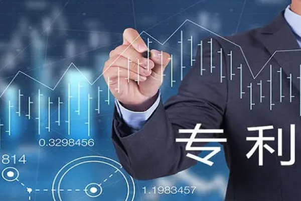 企业什么时候申请专利最好？