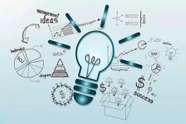 专利审查程序又有哪些呢？