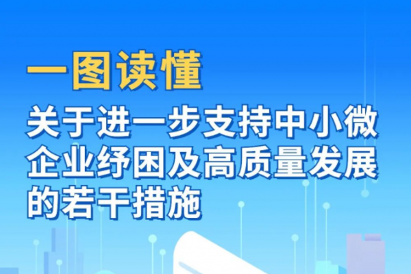 一图读懂：《关于进一步支持中小微企业纾困及高质量发展的若干措施》